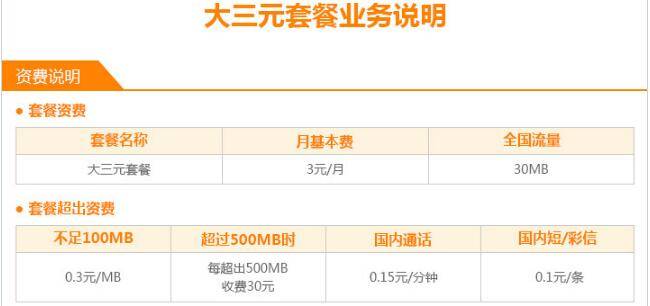 广元电信大三元套餐.jpg 广元电信大三元套餐.jpg