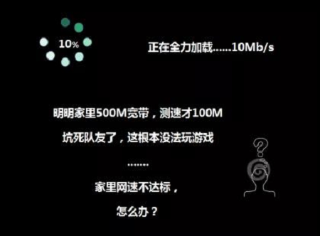 德阳1.png 你家的宽带智能网关端口使用对了么?